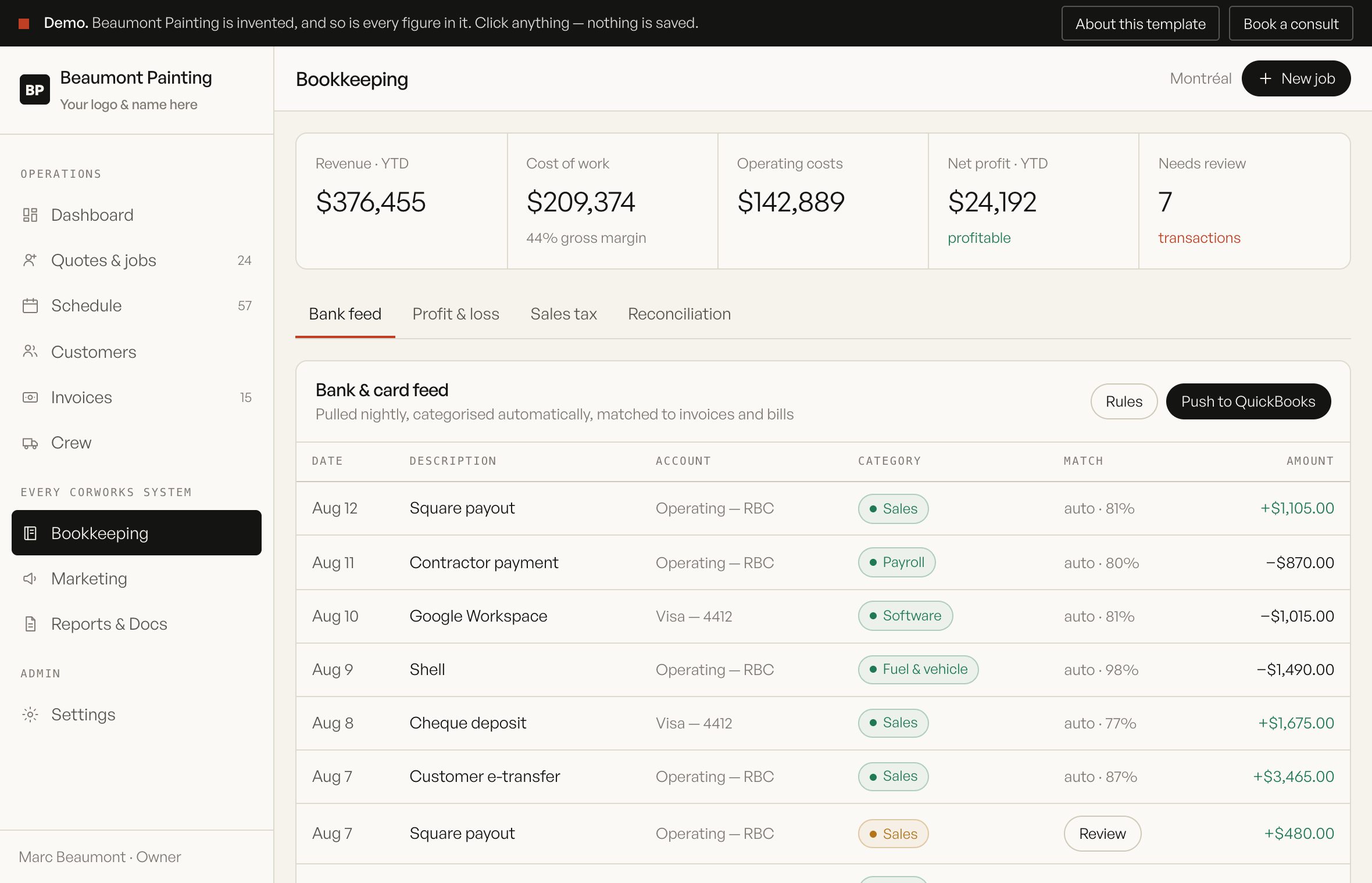 Bookkeeping that closes itself